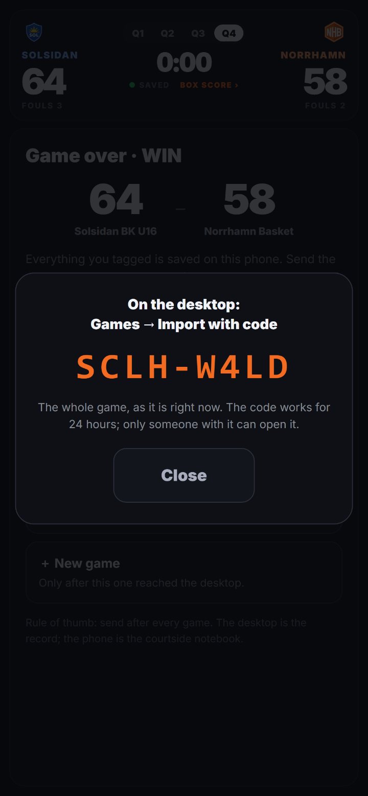 Phone: the code to type on the desktop, valid 24 hours