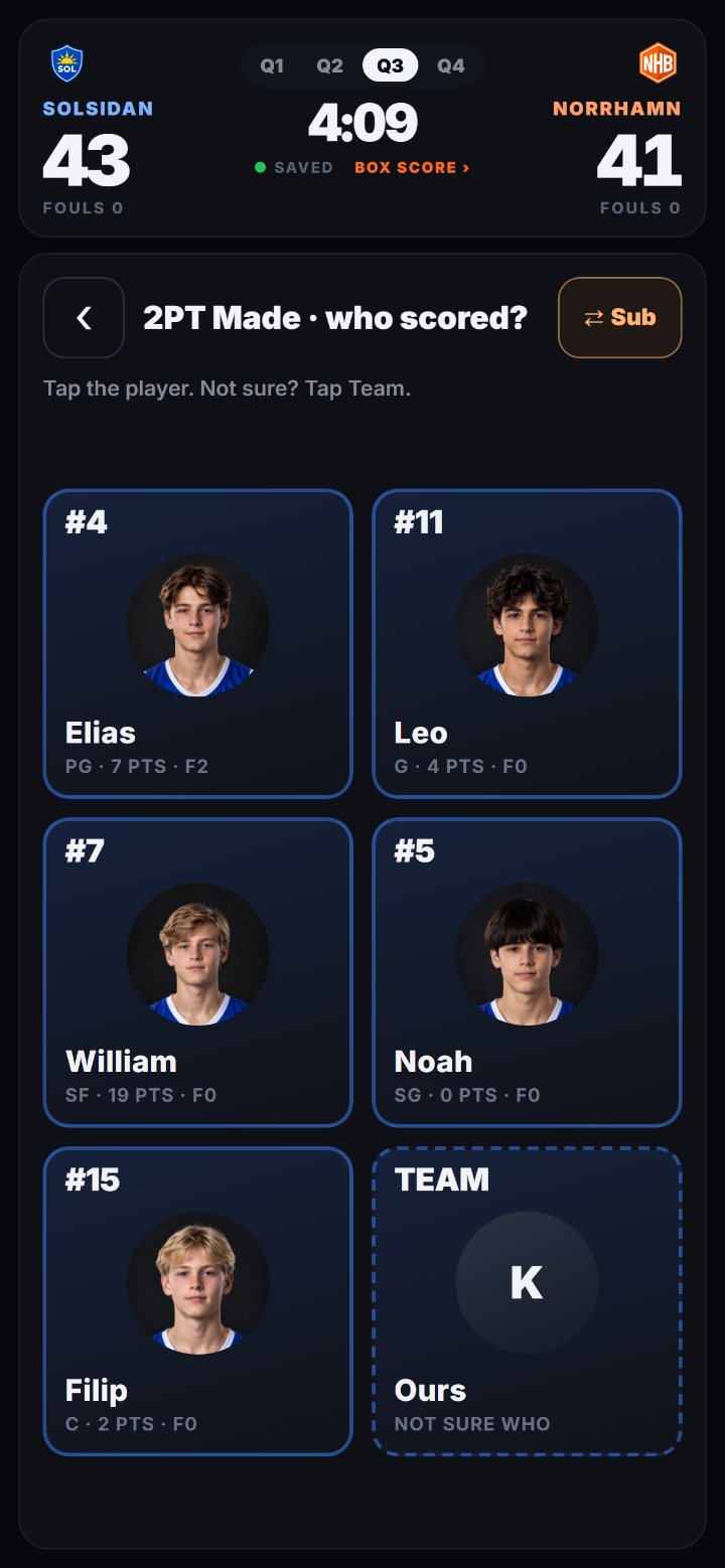Phone: who scored? — five players as big squares with photos, plus a Team card