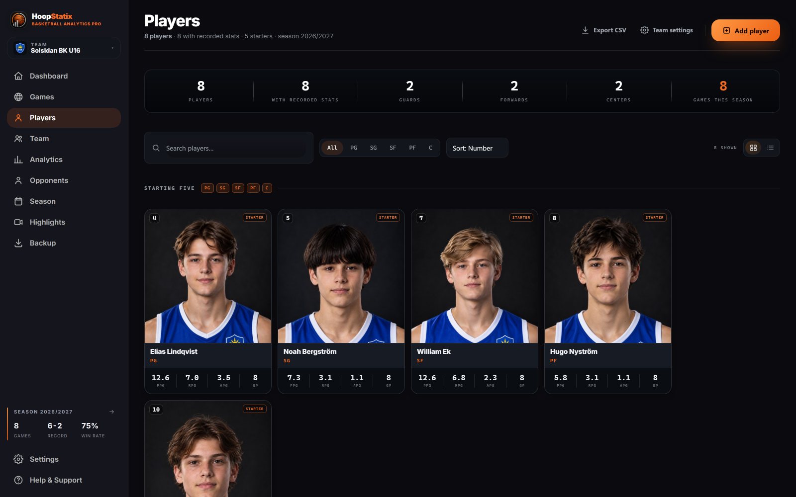 Desktop players: cards with photos and season averages