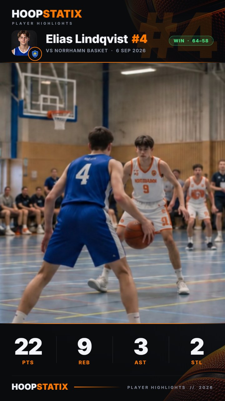 A 9:16 highlight reel: the player, the game and the result across the top, the film in the middle, the player's numbers across the bottom