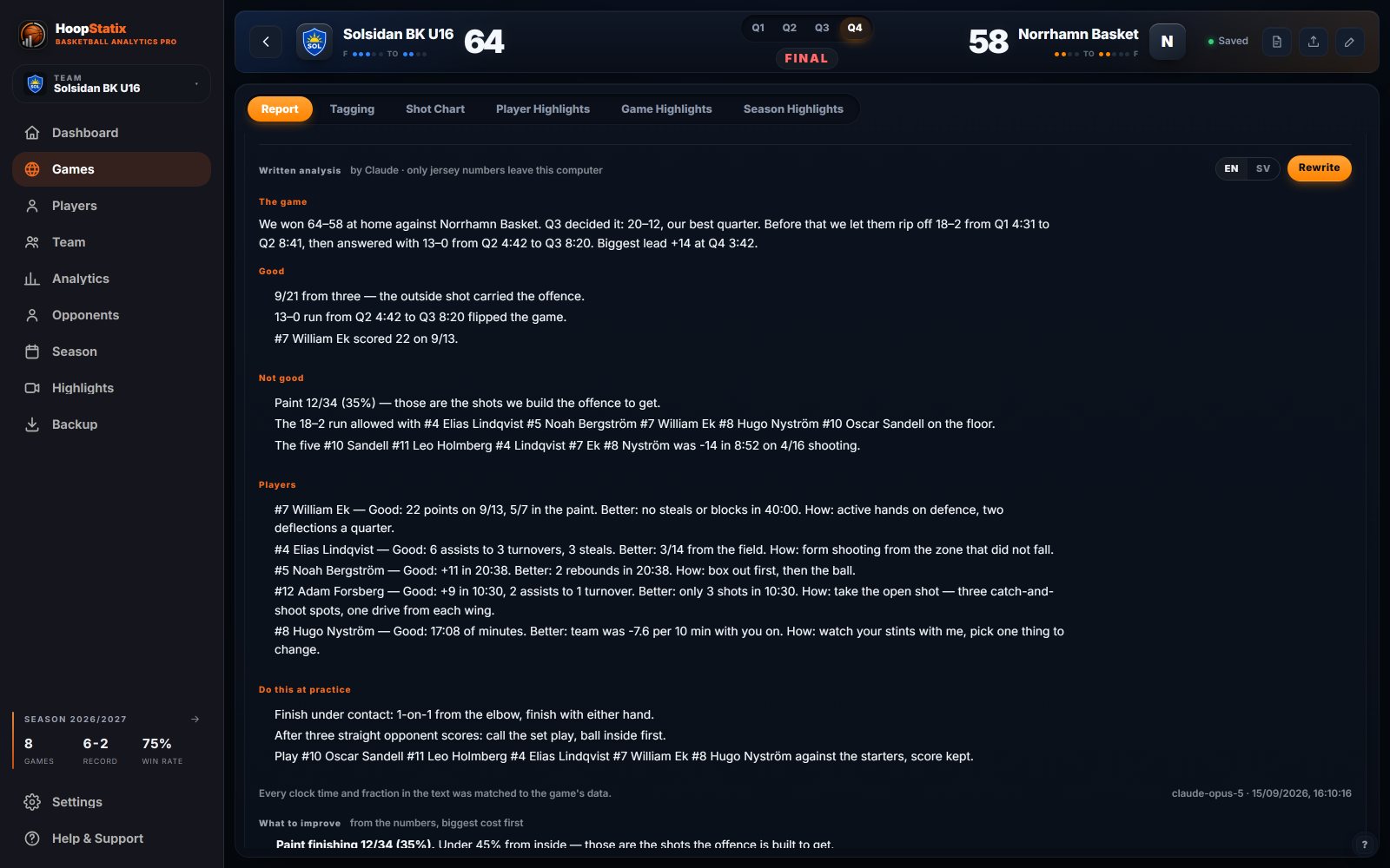 Desktop: the written analysis — the game, good, not good, players, do this at practice